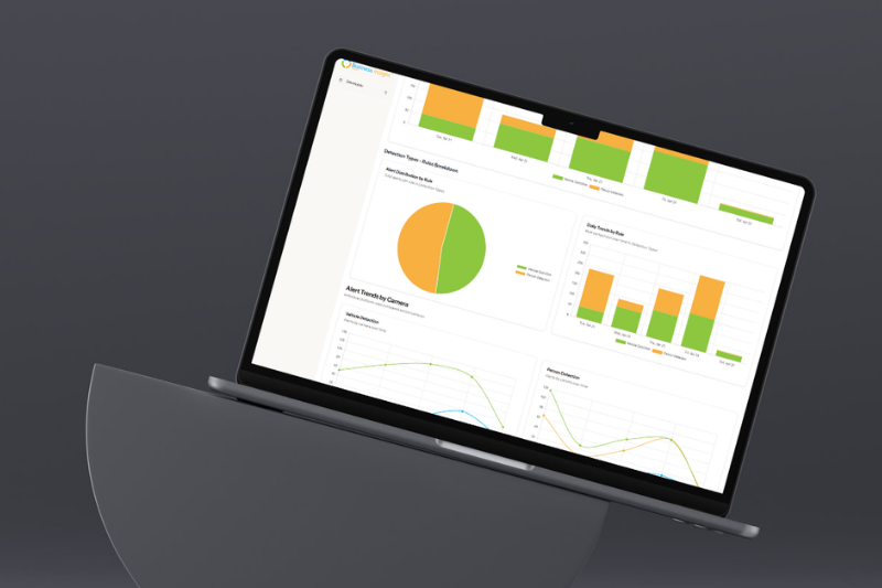 Bi3 Market Solutions<