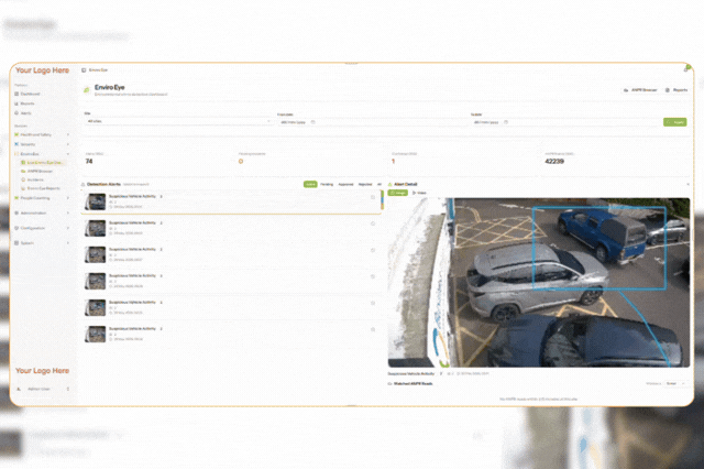 Bi3 Market Solutions<