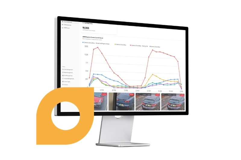 Business Intelligence